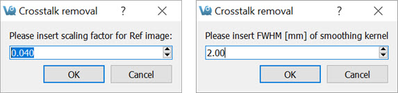 Crosstalk Removal