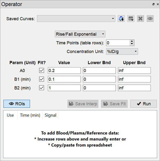 Modeling Operator Window