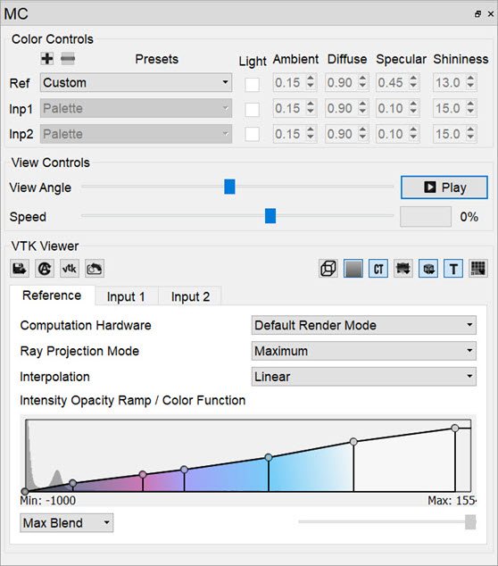 MIP Controls Function