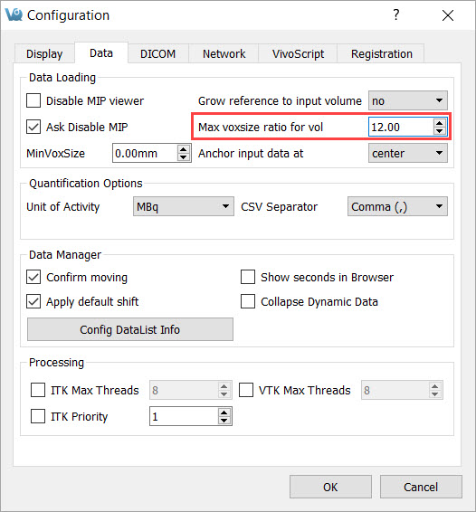 Change Max Voxsize Ratio
