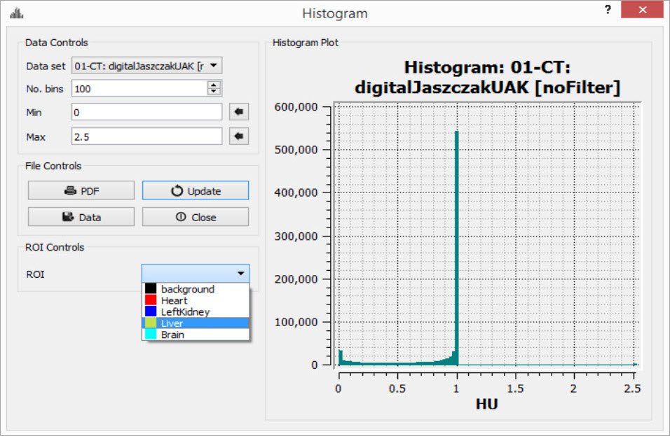 Image Histogram