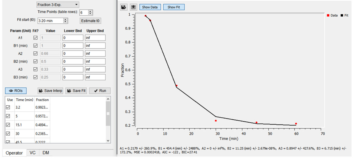 Fraction Modeling