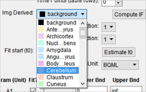Reference Tissue Compartment