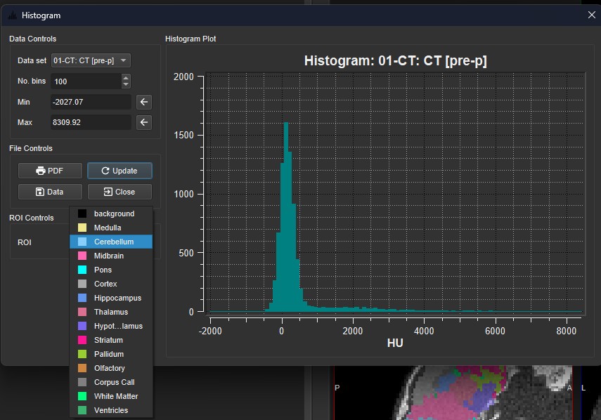 Image Histogram