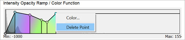 Delete Point